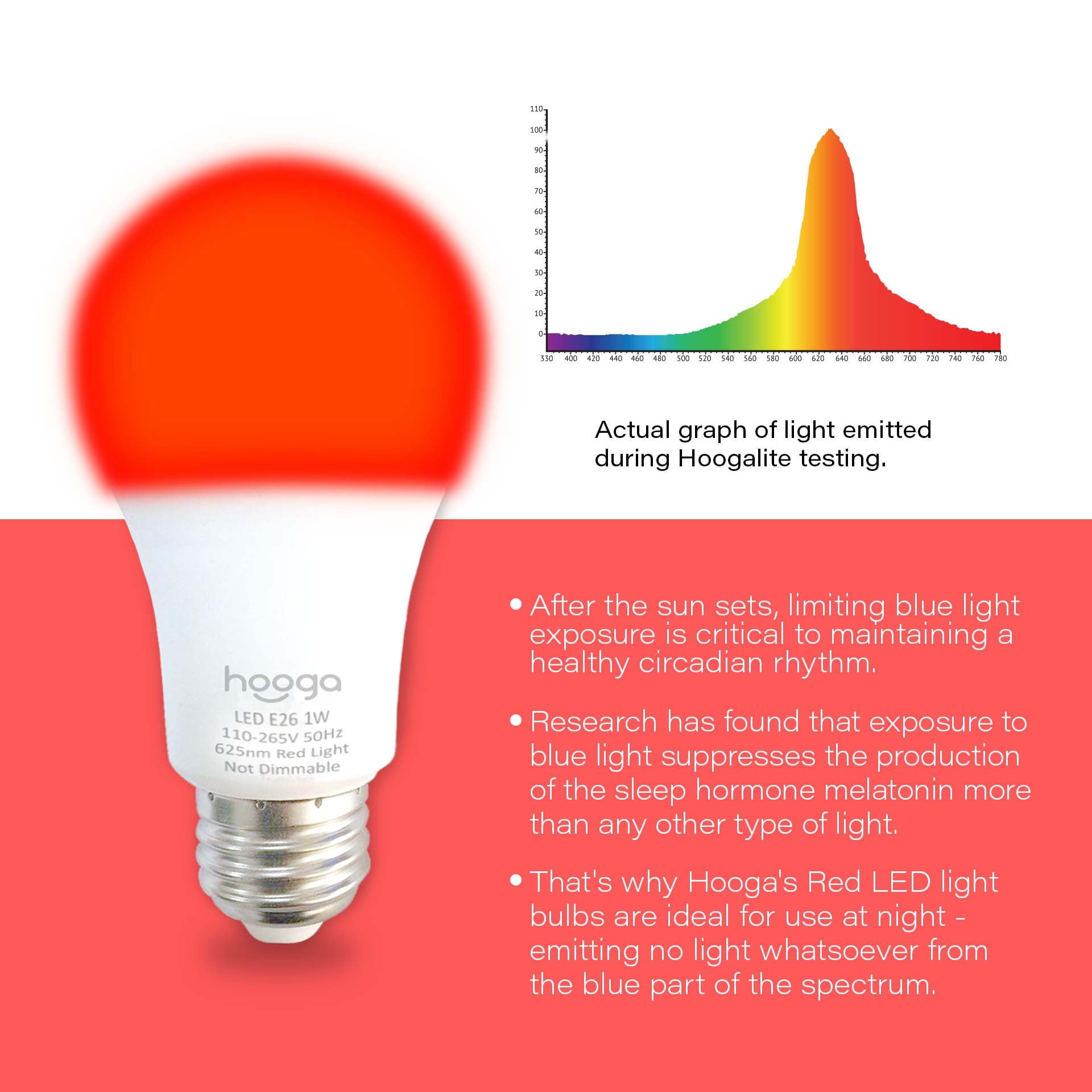 Hooga Health Red Sleep Light Bulb
