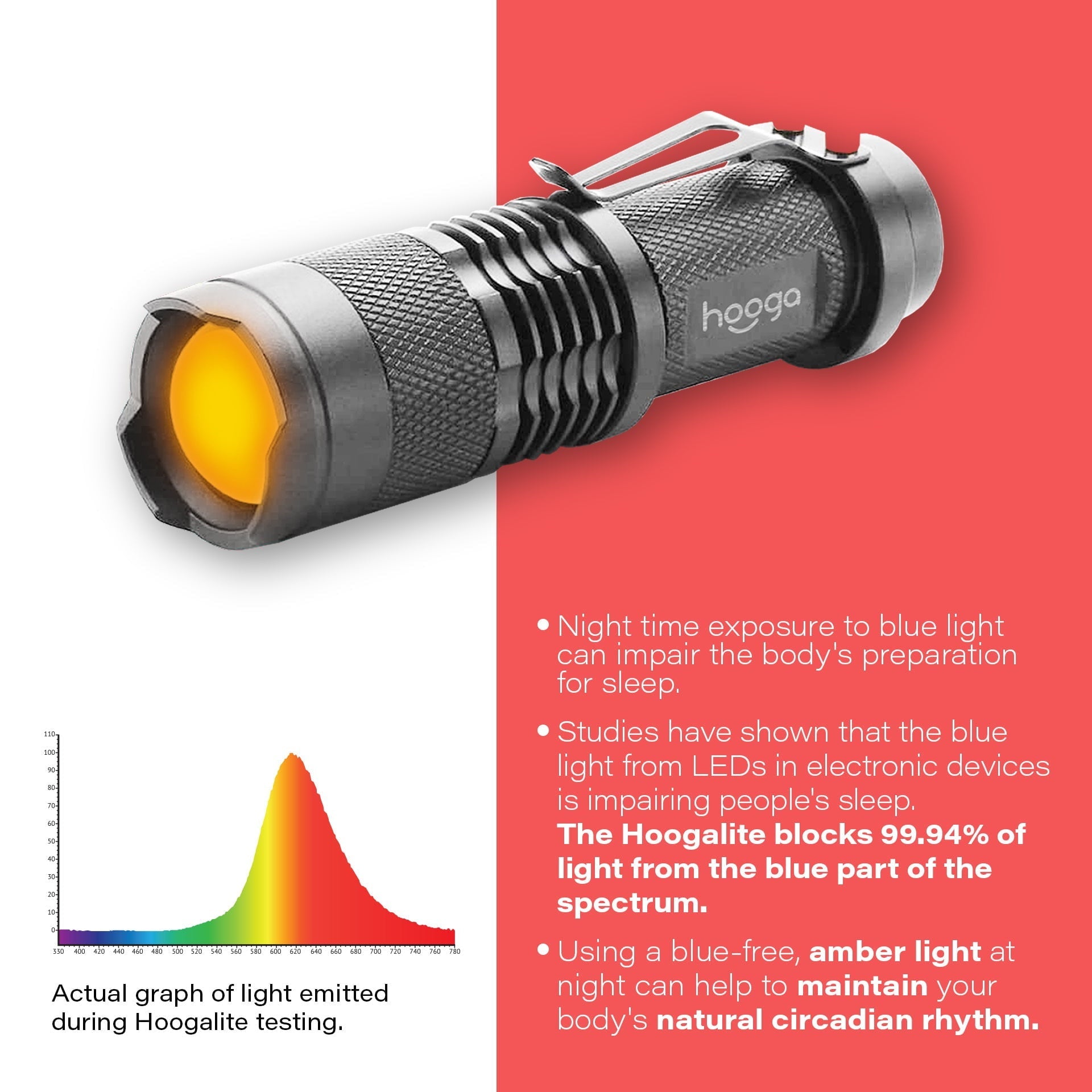 Hooga Health Blue Blocking Amber Flashlight 2-pack