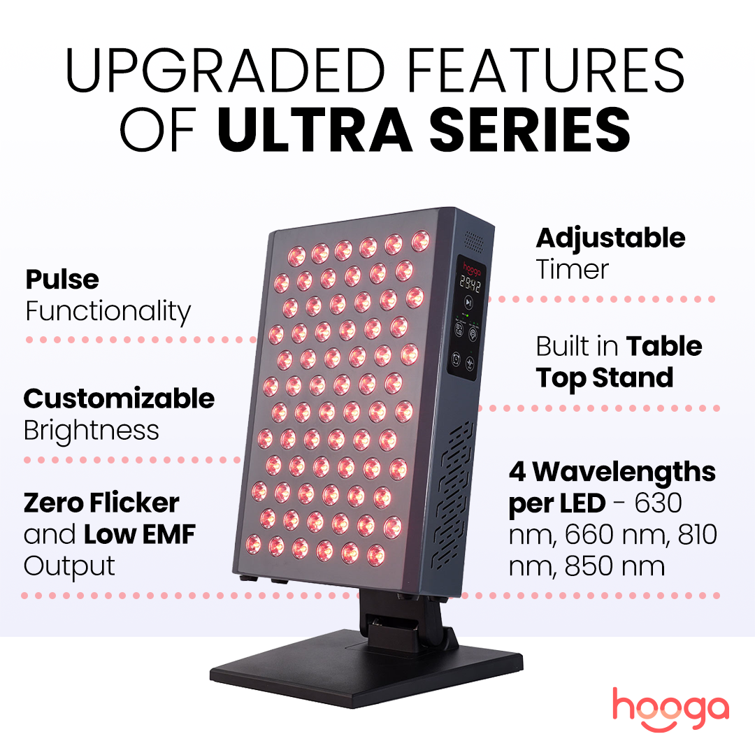 Hooga Health ULTRA360 Red Light Therapy