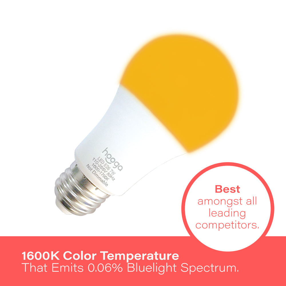 Hooga Health Amber Sleep Light Bulb