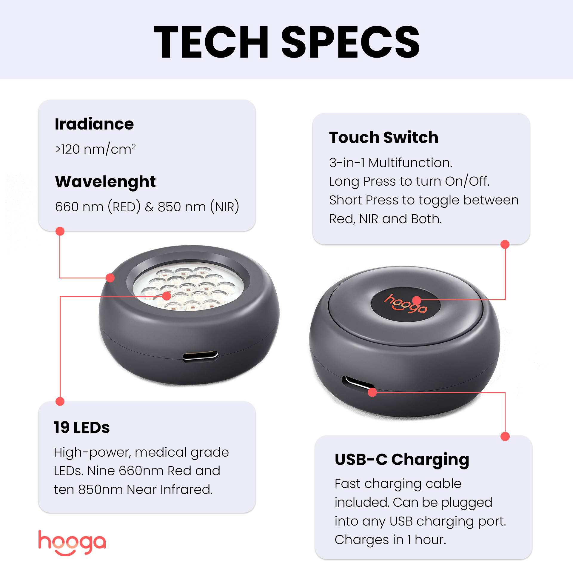 Hooga Health Red Light Therapy Dot