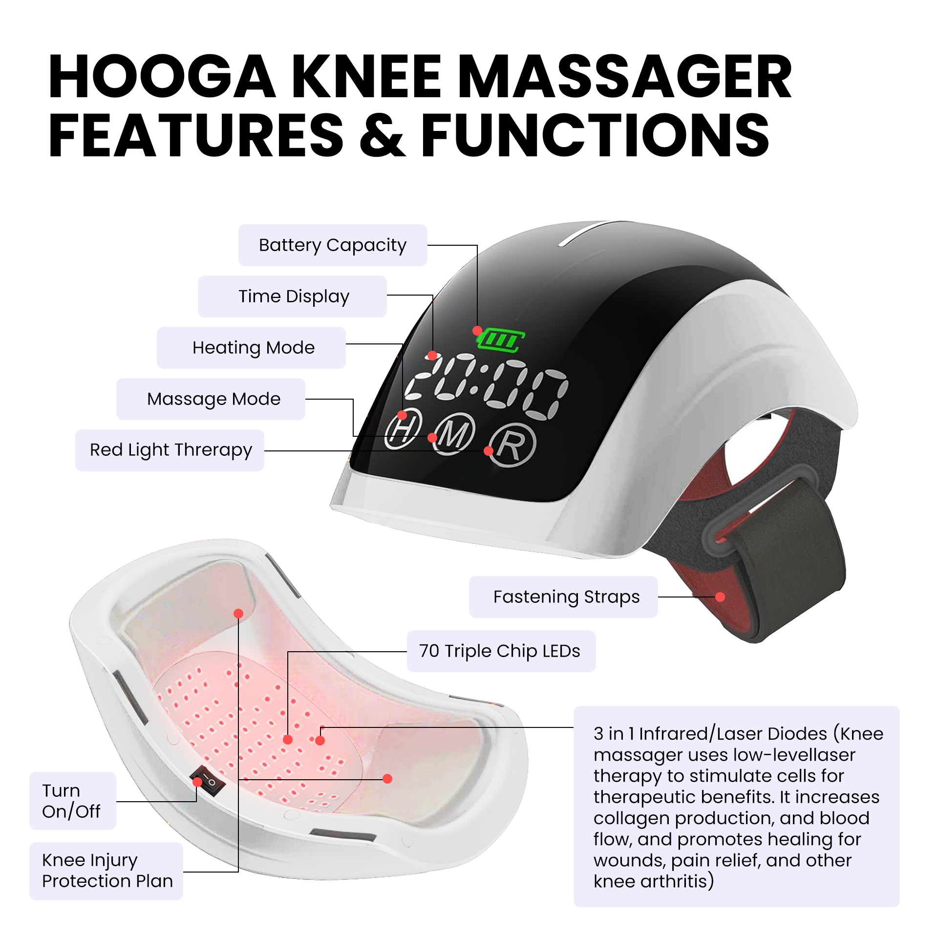 Hooga Health Red Light Therapy Knee Massager