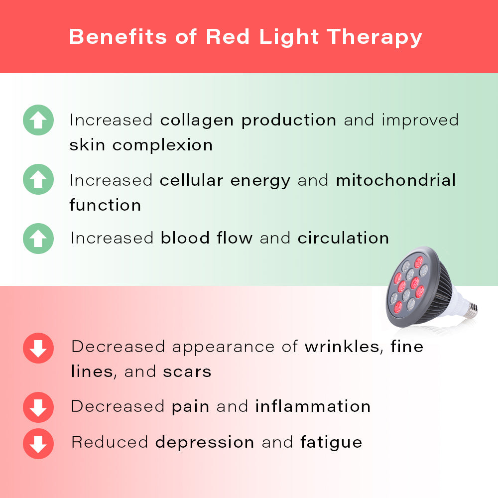 Hooga Health HG24 Red Light Therapy