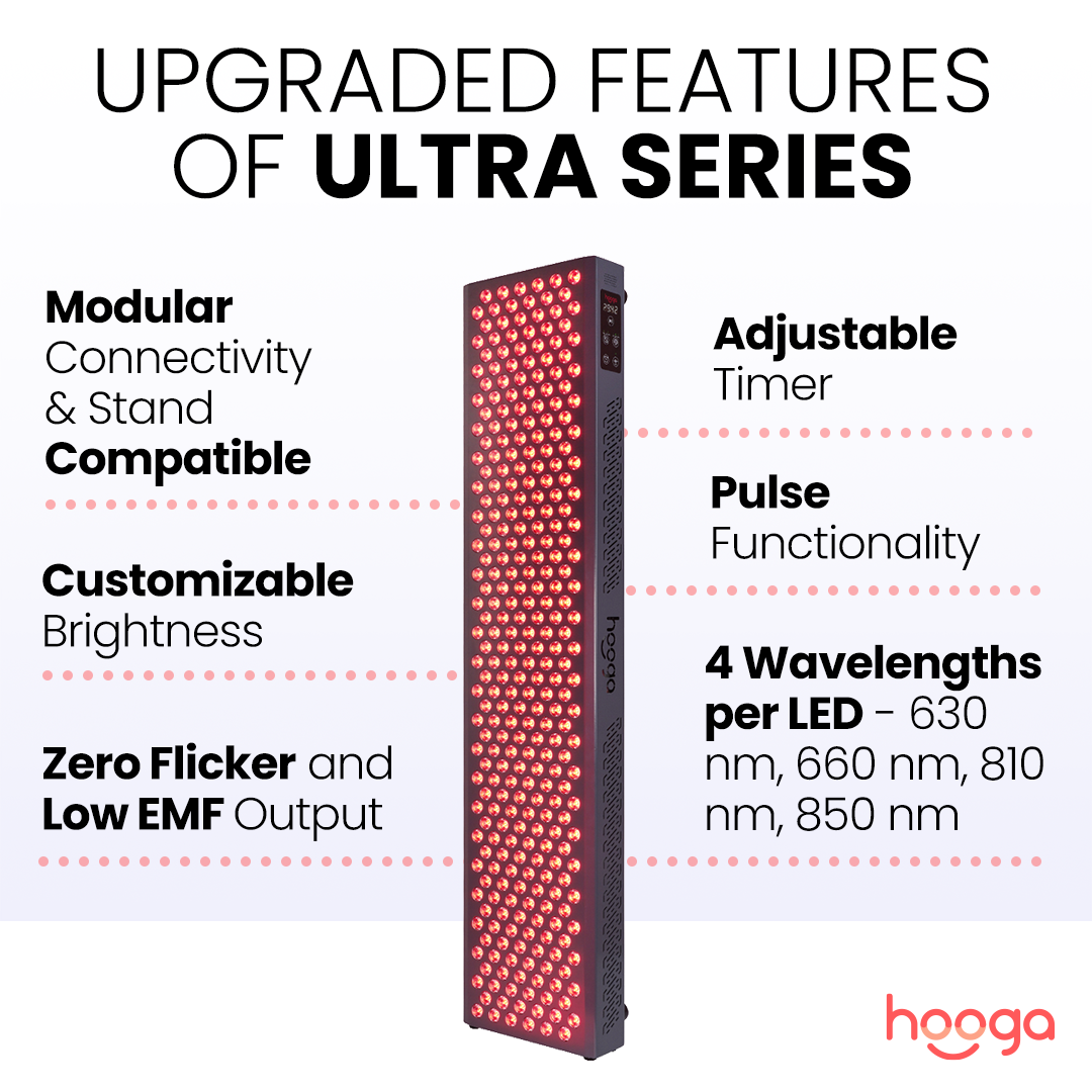 Hooga Health ULTRA1500 Red Light Therapy