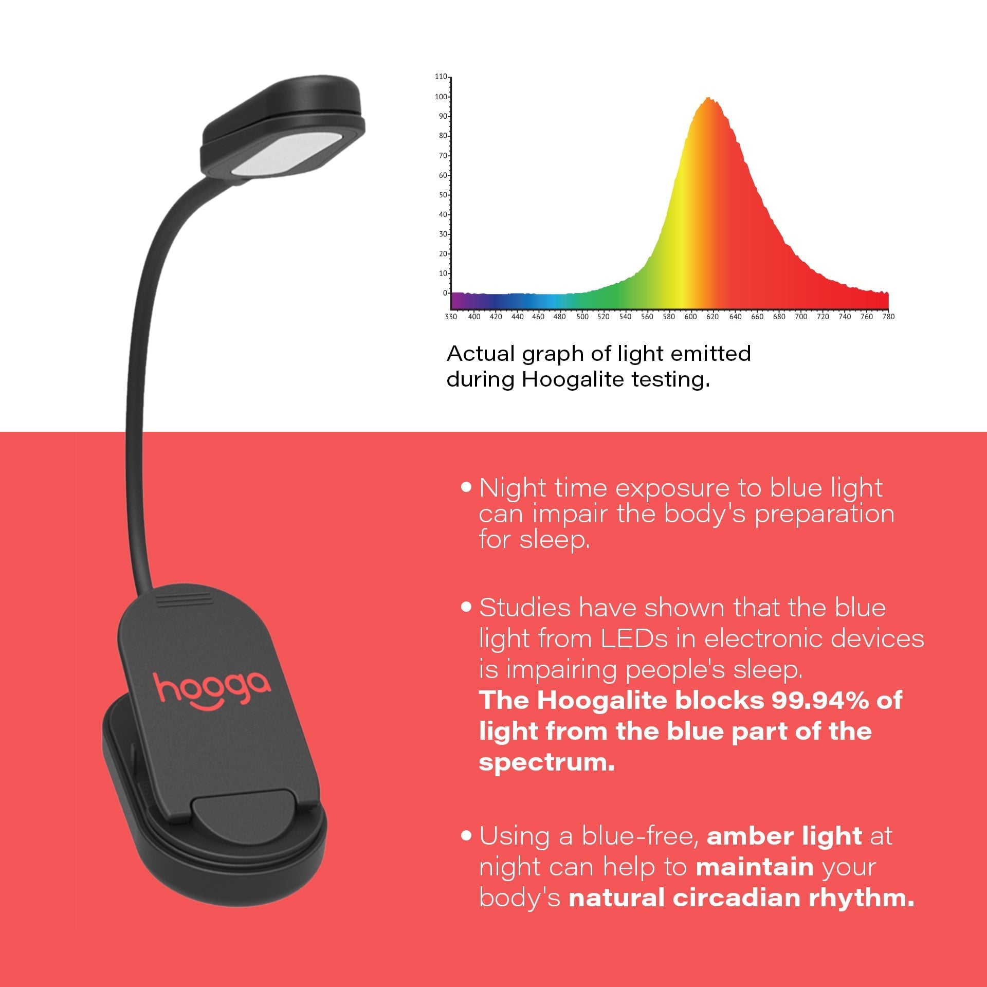 Hooga Health Amber Clip-On Book Light