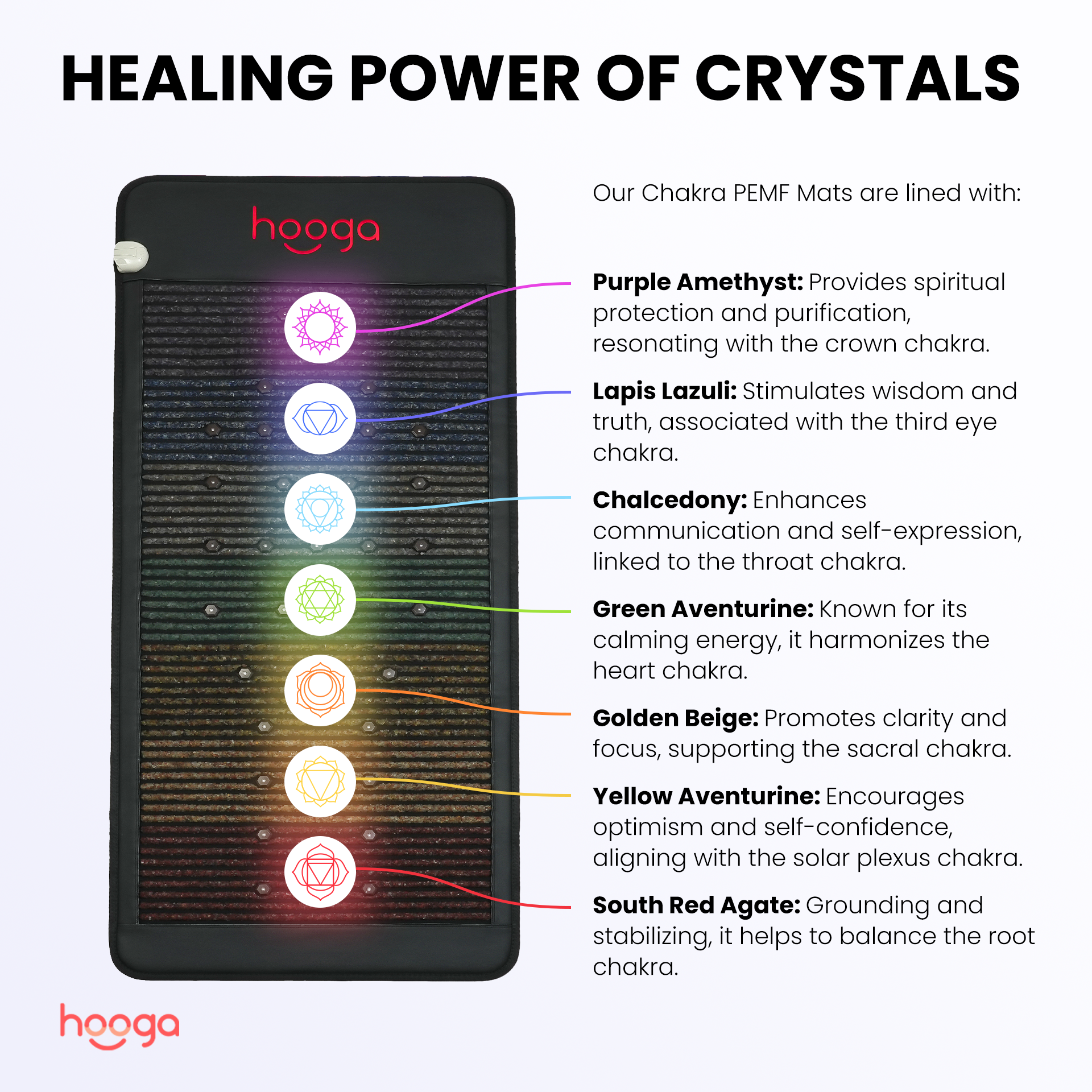 Hooga Health PEMF Chakra Mat with Infrared Heat