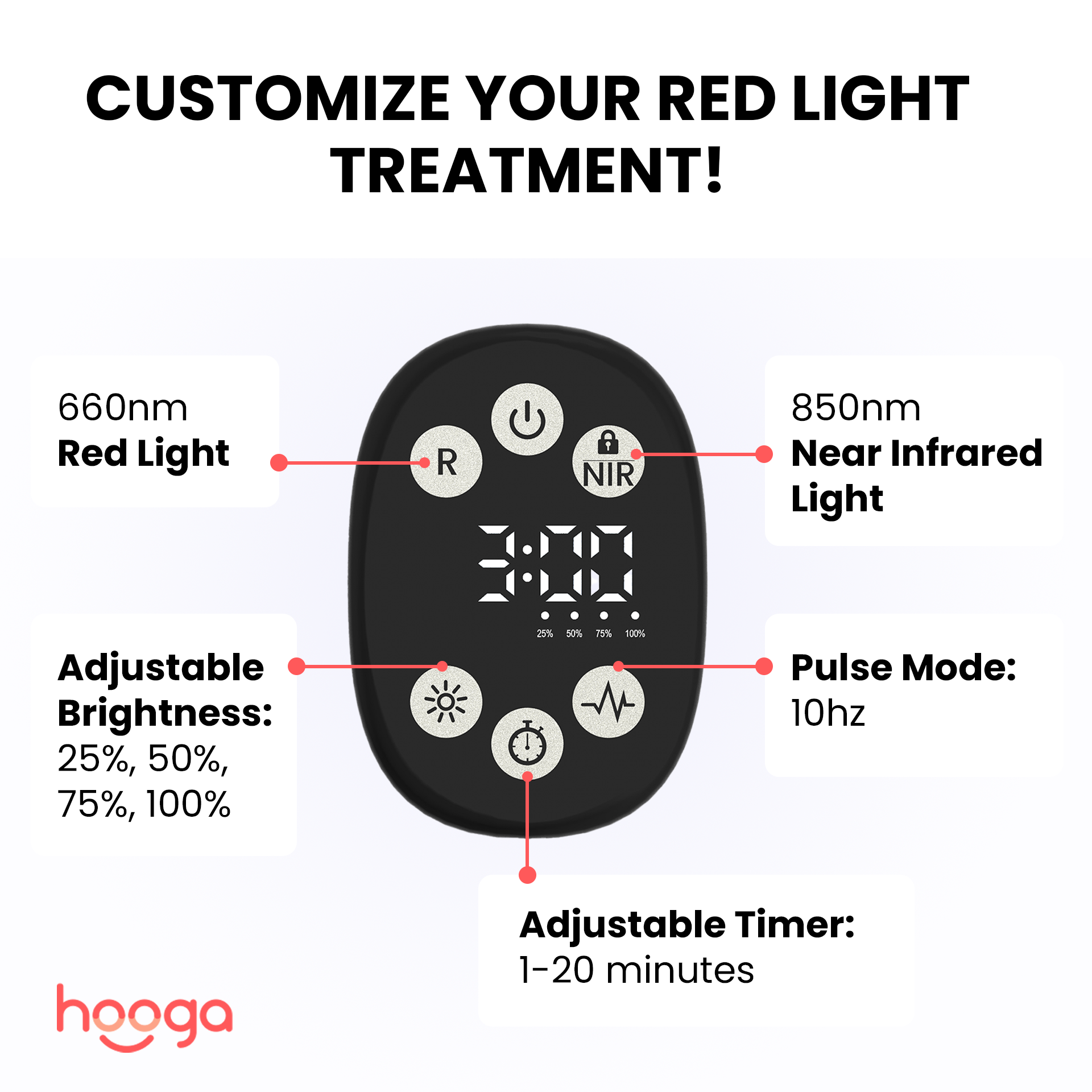 Hooga Health Red Light Therapy Belt